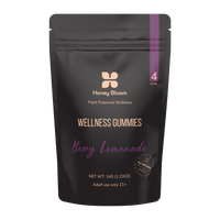 Front Packaging for 'Wellness Gummies' with Full-Spectrum, Berry lemonade Flavor  Level 4